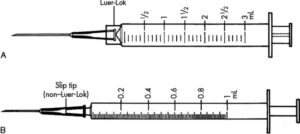 Mastering the Mix: Safely Combining Testosterone and Masteron in a Single Syringe