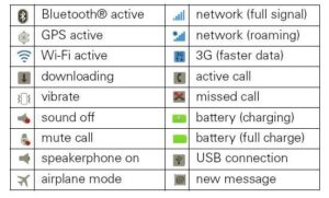 Phone With Wifi Symbol Android