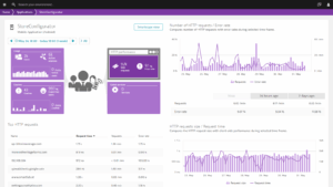 Remote Iot Monitoring Android