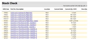How To Check Walmart Stock