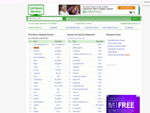 How Much Cashback Can I Get At Walmart