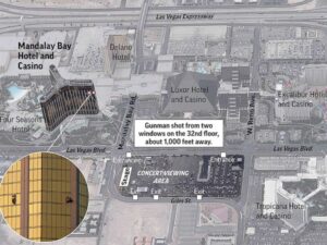 Las Vegas Shooting Map