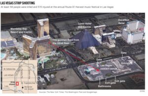 Las Vegas Shooting Map