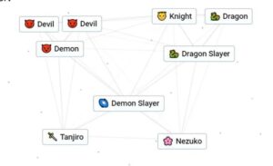 How To Make Demon Slayer In Infinity Craft